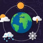 Com IA, Google revoluciona meteorologia; entenda