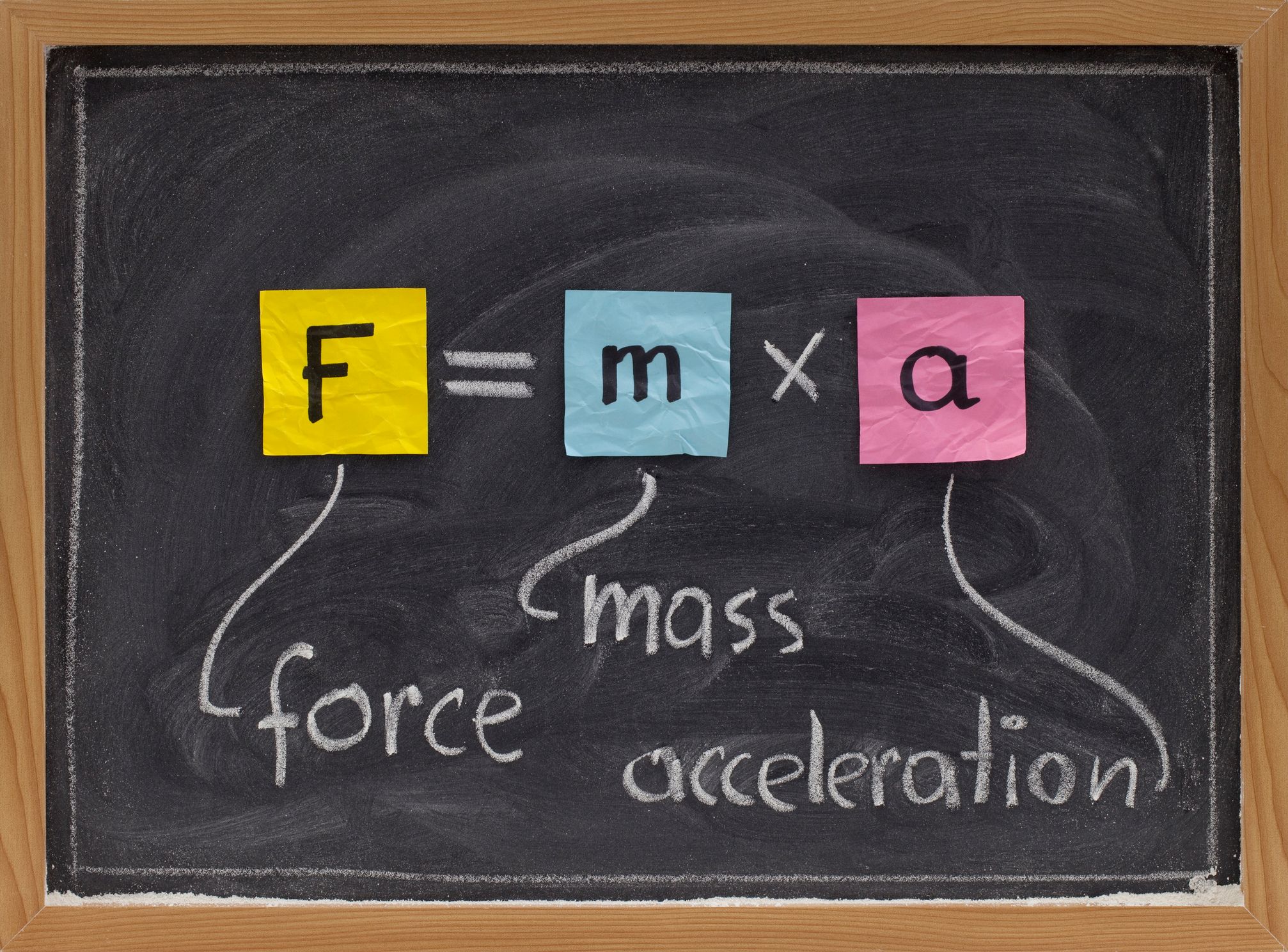 5 equações da Física que mudaram o mundo