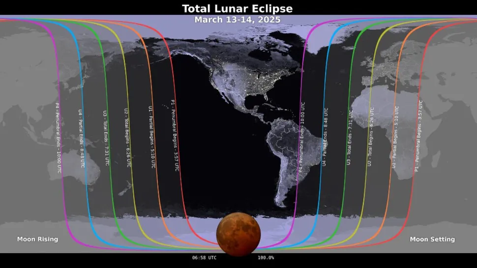 Olhe para o céu! O eclipse lunar total começou no Brasil!